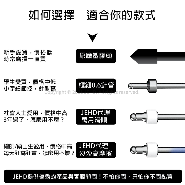 【JQYMT】 SPEN 不磨損 三星 筆芯 筆尖 金屬筆尖 類紙膜適用 JEHD 優化筆尖 tab S7 S8 S9